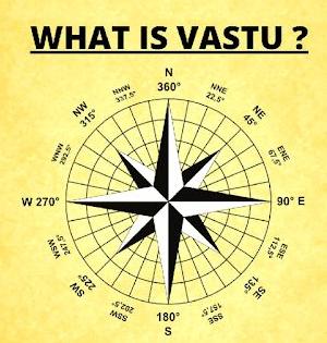 Vastu Shastra, Pinterest