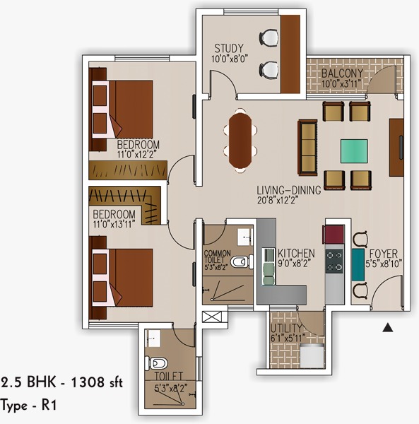 property