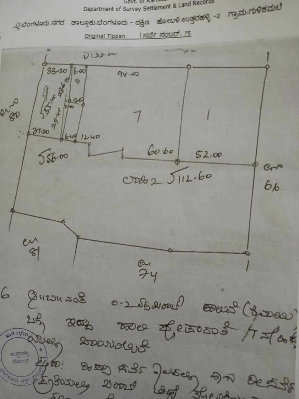 property