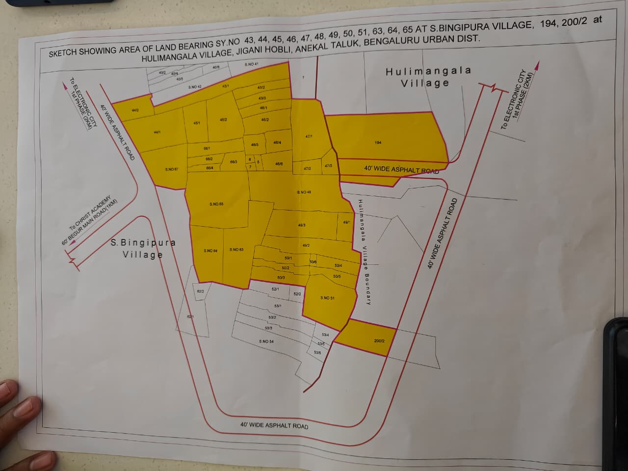 property